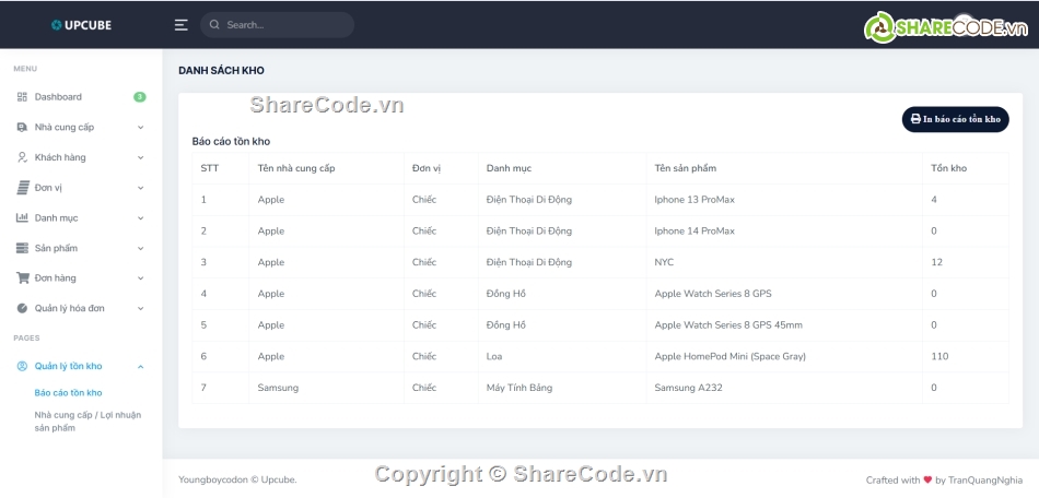 Quản lý kho hàng,Laravel,báo cáo