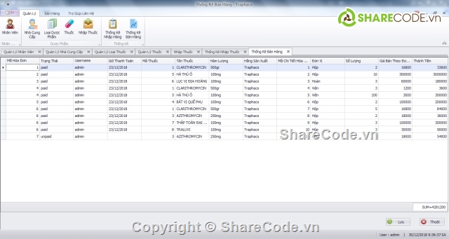 quản lý hiệu thuốc,quản lý nhà thuốc C#,quản lý nhà thuốc,phần mềm quản lý,quản lý,quan ly