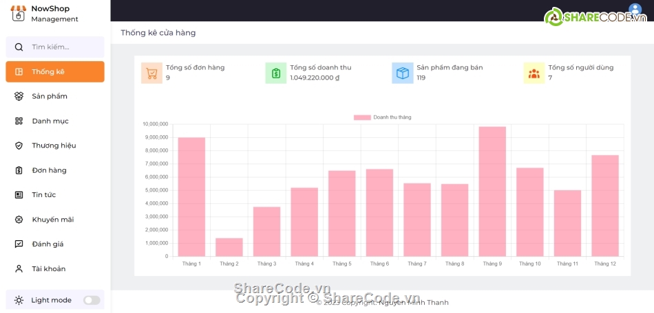 code thương mại điện tử,website đồ án thương mại điện tử javascript,source code đồ án thương mại điện tử fullstack,webstie SERN stack thương mại điện tử,nodejs mysql thương mại điện tử