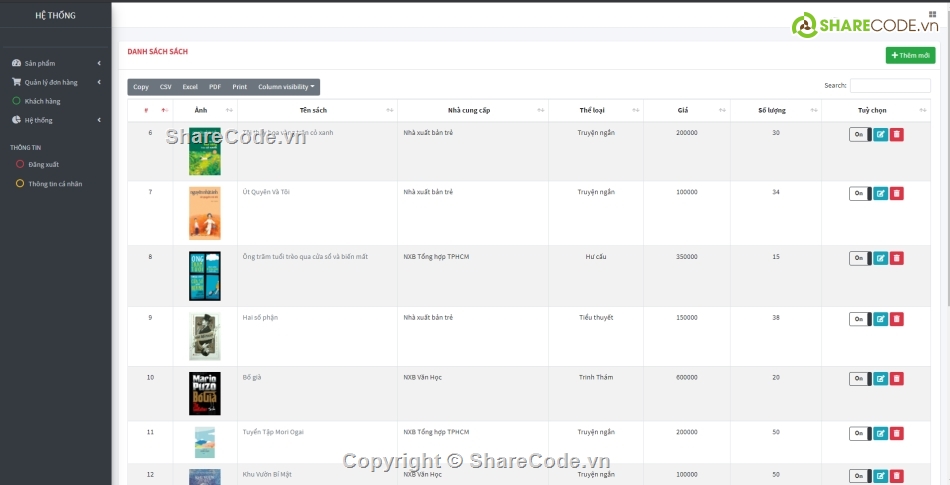 Code Web bán sách asp,Code web bán sách,Đồ án Web Bán sách ASP.NET,Web Bán sách ASP.NET,Đồ án Web bán sách