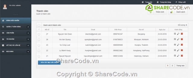 Đồ án,website bán hàng,php mysql,codeigniter,full source code,bán hàng