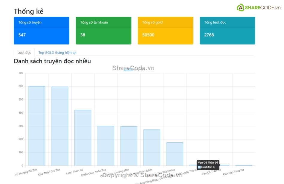 code đọc truyện,code truyện chữ,Truyện chữ php,truyện chữ,code truyện