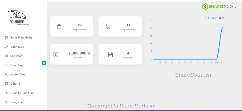 full code,tốt nghiệp,code dự án,react,code react,mongodb