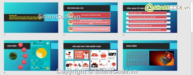 antivirus,code phần mềm Antivirus,Antivirus C#,phần mềm diệt virus