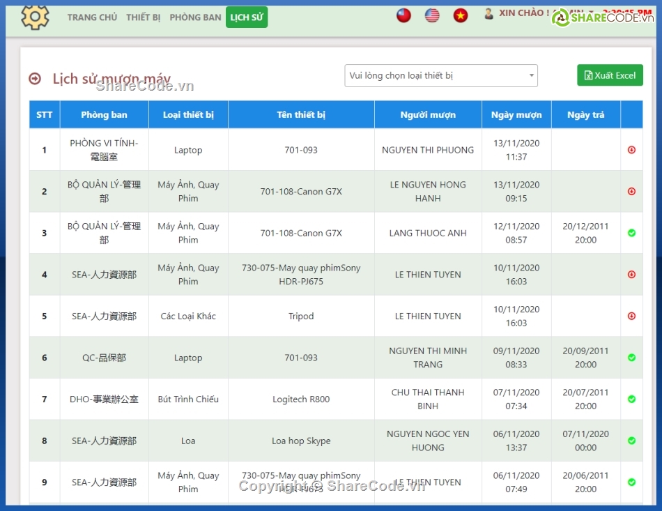 phan mem cho muon thiet bi,muon thiet bi,quan ly thiet bi,quan ly phong ban