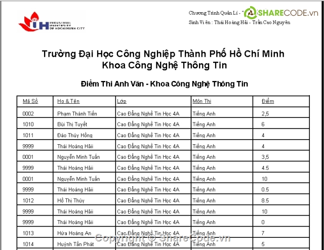 Trắc nghiệm,phân mềm quản lý,thi trắc nghiệm,code thi trắc nghiệm,quản lý và thi trác nghiệm,quản lý học sinh