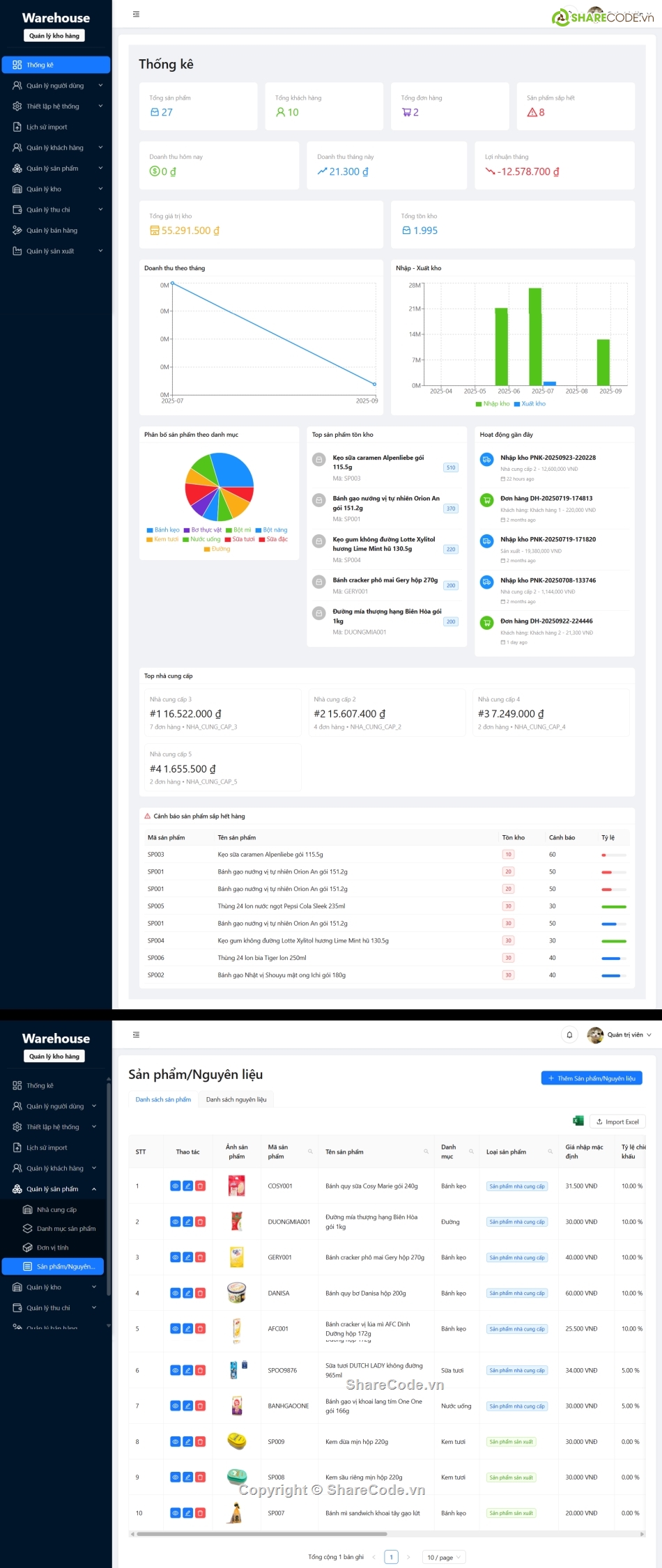 quản lý bán hàng,quản lý kho hàng,web quản lý kho,website quản lý kho,pos bán hàng,phần mềm quản lý kho
