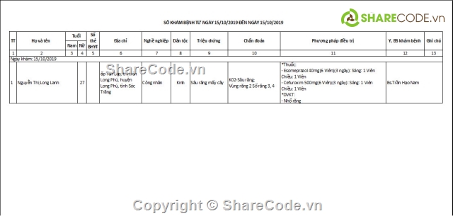 Phòng khám,Phòng mạch,tư nhân,nha khoa,răng,Source code