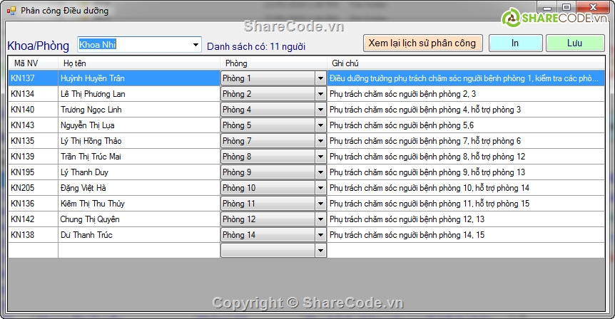 Quản lý,theo dõi,nhân lực,điều dưỡng,code C#,sáng kiến