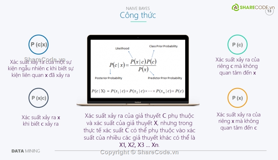 C#,khai phá dữ liệu,Navie Bayes,Desicon Tree,Iris Dataset,Chương trình phân lớp