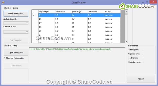 C#,khai phá dữ liệu,Navie Bayes,Desicon Tree,Iris Dataset,Chương trình phân lớp