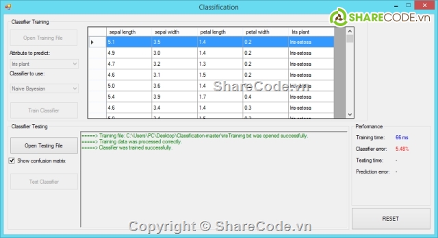 C#,khai phá dữ liệu,Navie Bayes,Desicon Tree,Iris Dataset,Chương trình phân lớp