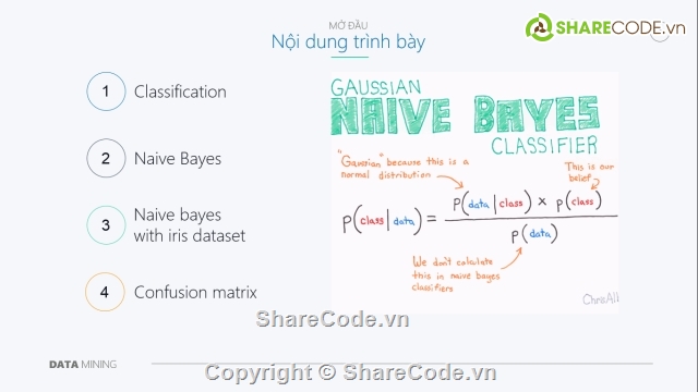 C#,khai phá dữ liệu,Navie Bayes,Desicon Tree,Iris Dataset,Chương trình phân lớp