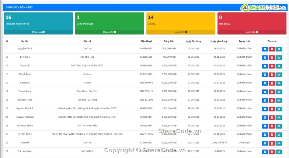 Web bán hàng laravel 8x,Web bán phụ tùng laravel,đồ án web bán hàng php,Codeweb bán phụ tùng xe,php,laravel