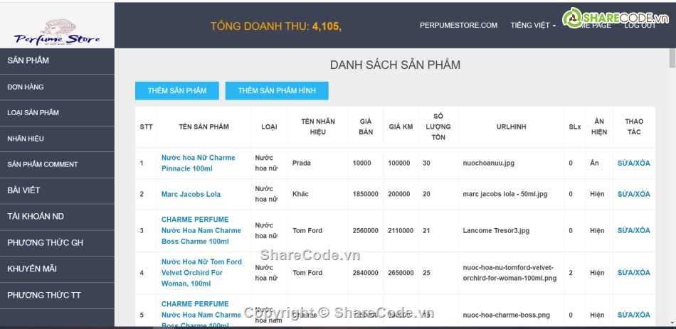 full code thương mại điện tử,website quản lý cửa hàng nước hoa,code đồ án lớn thương mại