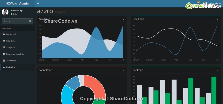 web đồng hồ,web bán đồng hồ,code bán đồng hồ php