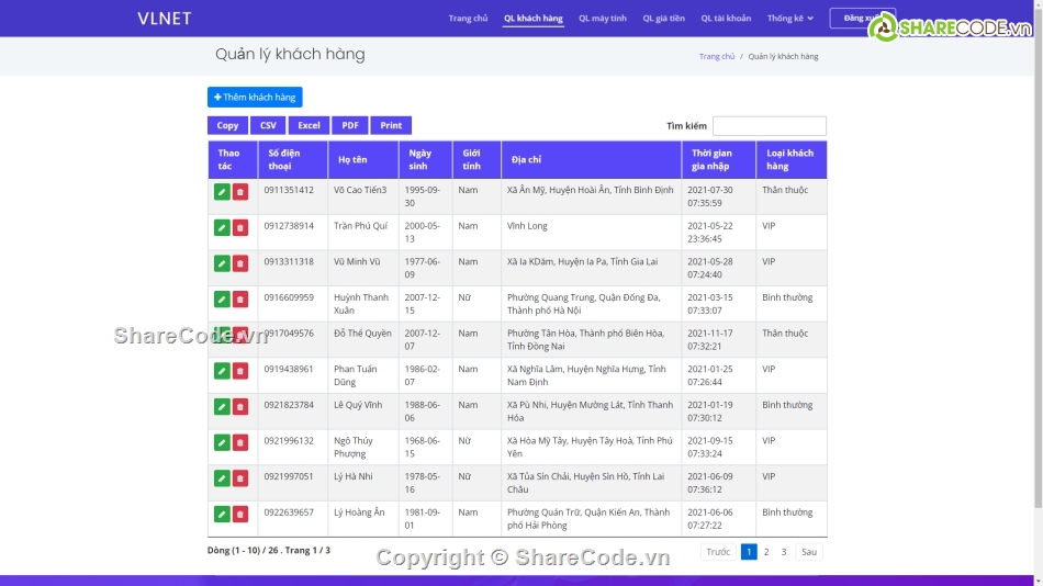 quản lý quán net,ql tiệm net,đồ án quản lý quán internet,Code web quản lý quán net,full code web quản lý php