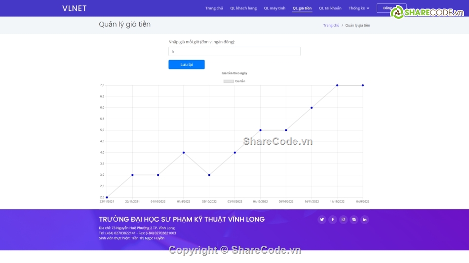 quản lý quán net,ql tiệm net,đồ án quản lý quán internet,Code web quản lý quán net,full code web quản lý php