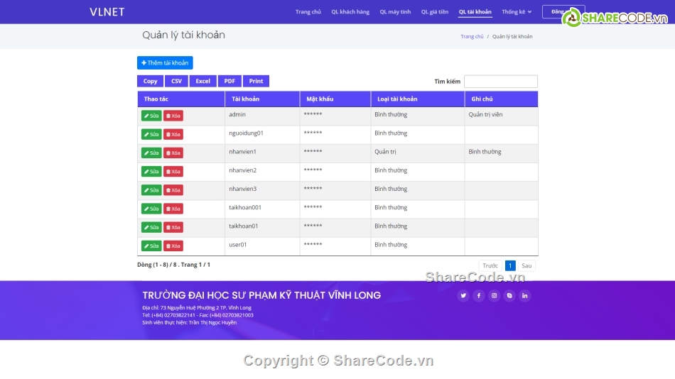 quản lý quán net,ql tiệm net,đồ án quản lý quán internet,Code web quản lý quán net,full code web quản lý php