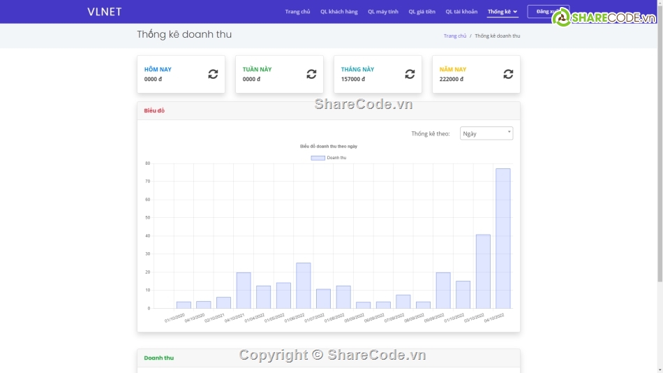 quản lý quán net,ql tiệm net,đồ án quản lý quán internet,Code web quản lý quán net,full code web quản lý php