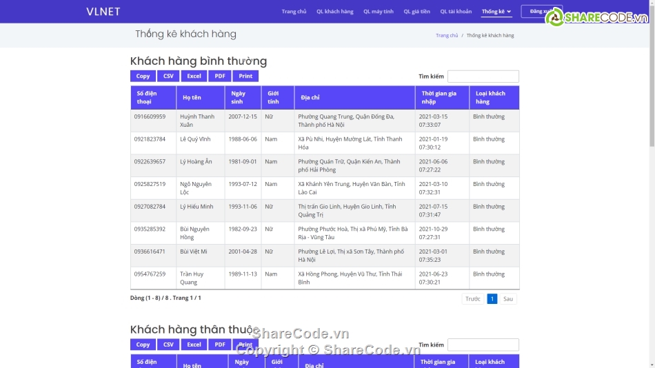 quản lý quán net,ql tiệm net,đồ án quản lý quán internet,Code web quản lý quán net,full code web quản lý php