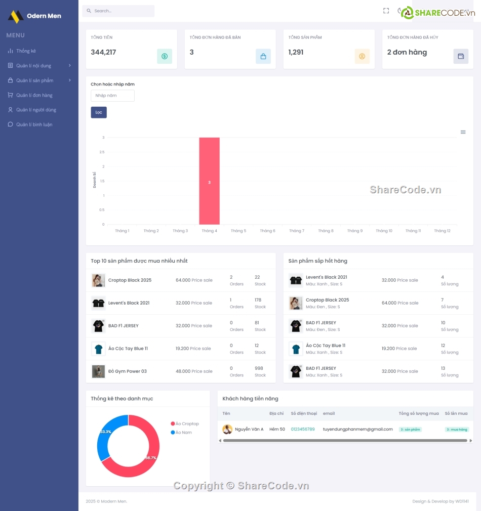 web bán quần áo,code bán áo quần,laravel,reactjs,shop quần áo,share code quần áo