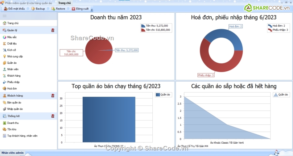 c# quản lý cửa hàng quần áo,quản lý shop thời trang c#,quản lý cửa hàng thời trang c#,cửa hàng quần áo c#,code quản lý quần áo c#