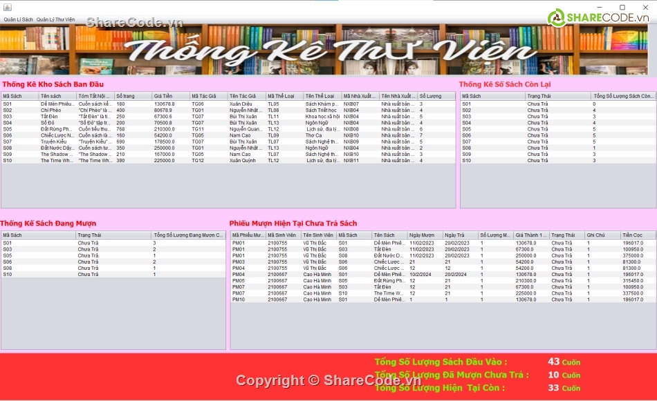Phần Mềm Quản Lý Sách,Phần mềm quản lí Thue Viện,Java Swing,Phần mềm quản lí thư viện Javaswing,Full Code Quản Lí Thư Viện',Đồ Án Quản Lí Thư Viện
