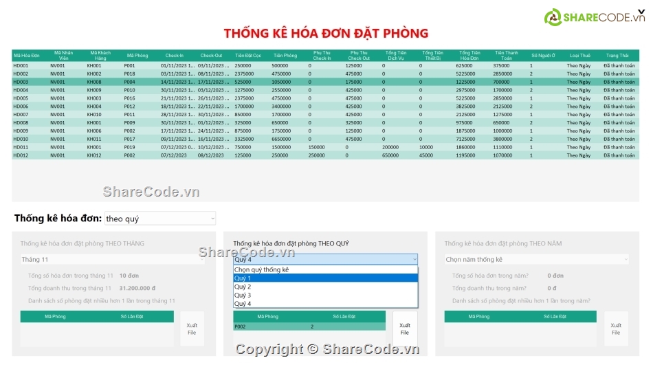 SQL Server,đồ án c# winform,winform c#,quản lý khách sạn,code phần mềm quản lý khách sạn c#