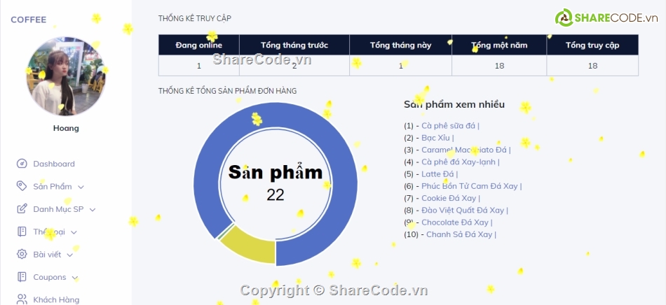 quản lý coffee shop,Code quản lý coffee shop,Full code quản lý coffee shop