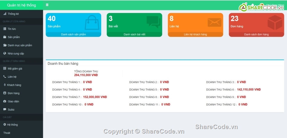 bán điện thoại di động,source code,codeigniter,code bán hàng,code bán điện thoại,source