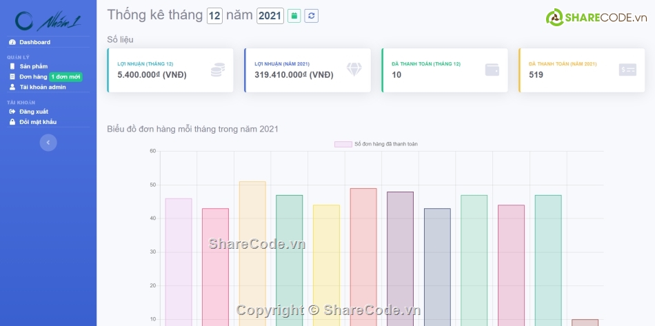 Web Bán Hàng Bằng ASP.NET MVC5,javascript,Code Web bán hàng,Source Code Web Bán Hàng