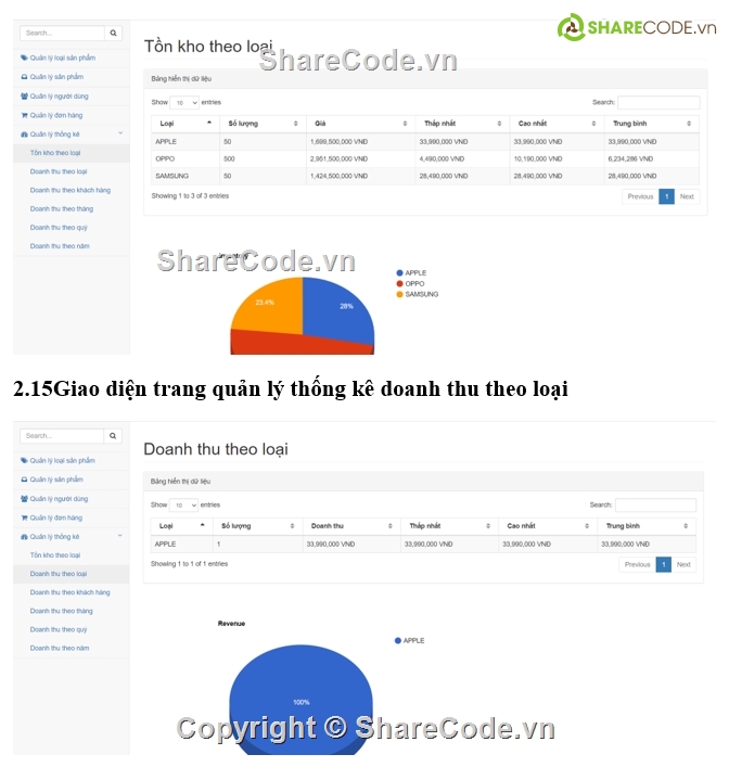 code Java,Spring Boot,SQL Server,website bán điện toại,source code điện thoại,sharecode bán điện thoại