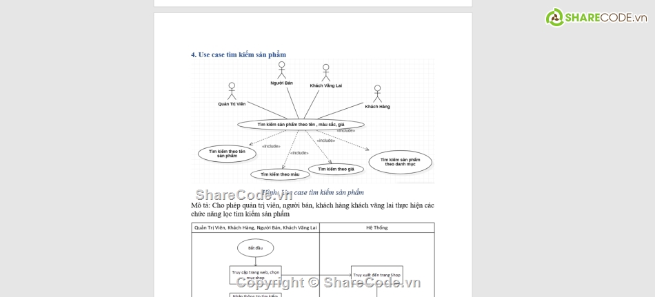 java,JSP SERVLET,code java web bán giày,Source code website bán giày java,Sharecode Java,Java web