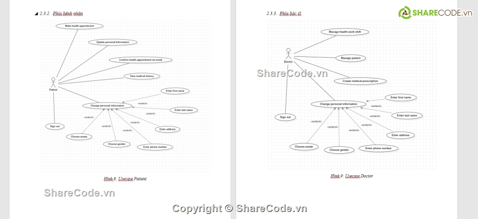 quản lý phòng khám,ReactJS,NodeJS,website quản lý phòng khám,source code quản lý phòng khám,sharecode quản lý phòng khám