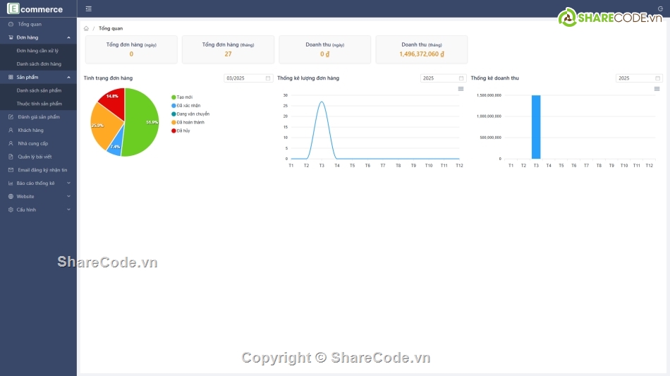 code thương mại  điện tử,website thương mại điện tử angular .net core,full source code web thương mại điện tử,web thương mại điện tử angular