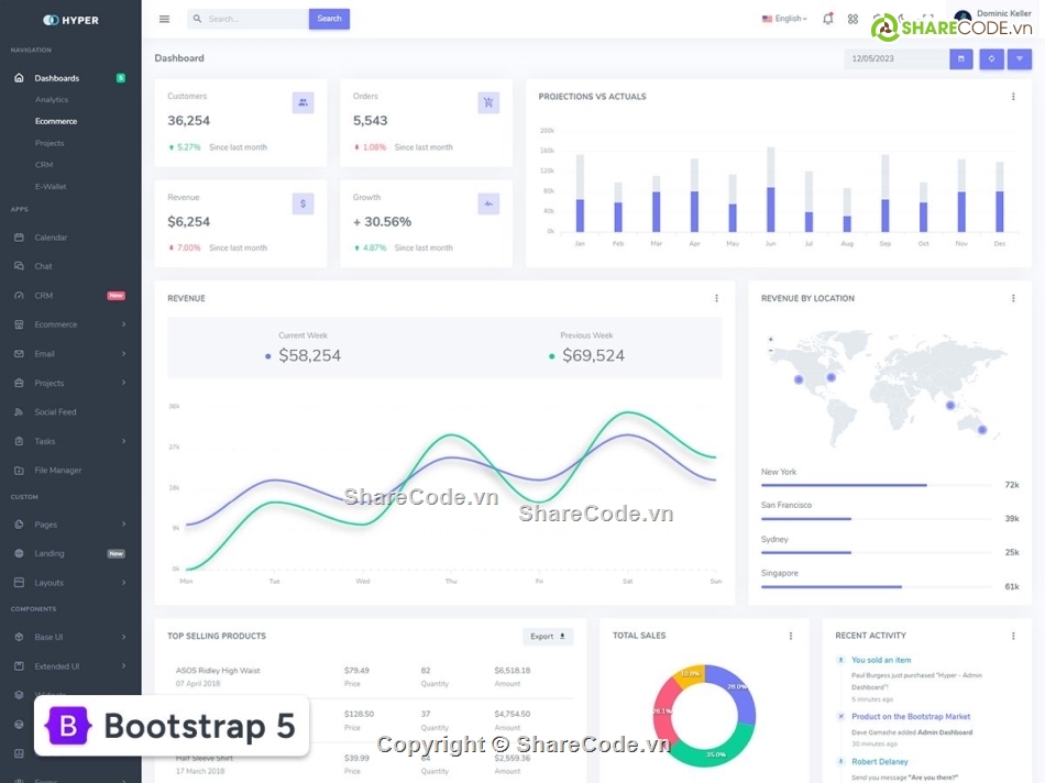 bootstrap 5,Giao diện admin,Code admin,Share code,Share code theme admin,giao diện quản trị admin