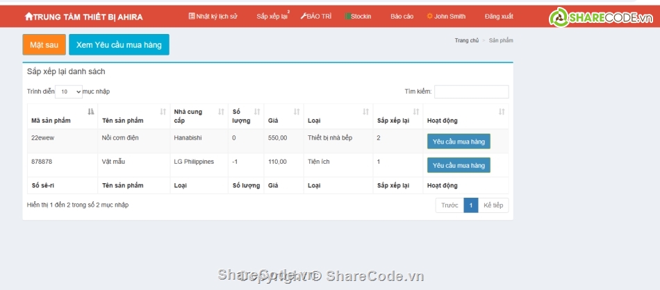 quản lý bán hàng,quản lý,Hệ thống quản lý