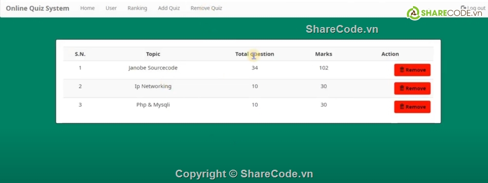 web,code web bằng PHP,đố vui