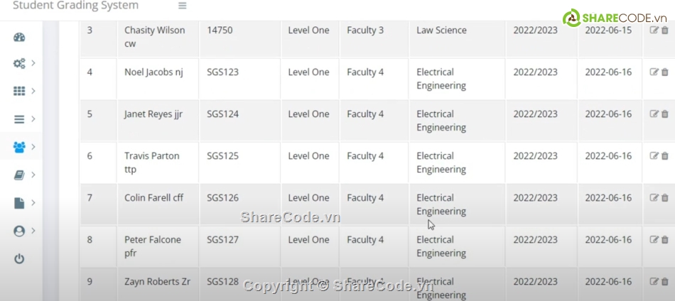 SQL,Hệ thống hố sơ,điểm