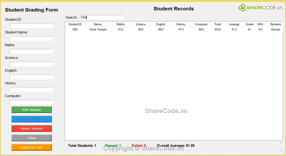 chấm điểm,python,code python