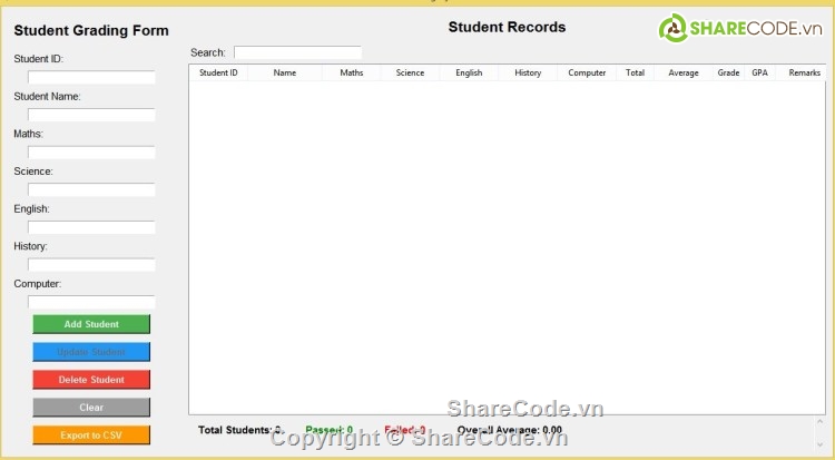 chấm điểm,python,code python