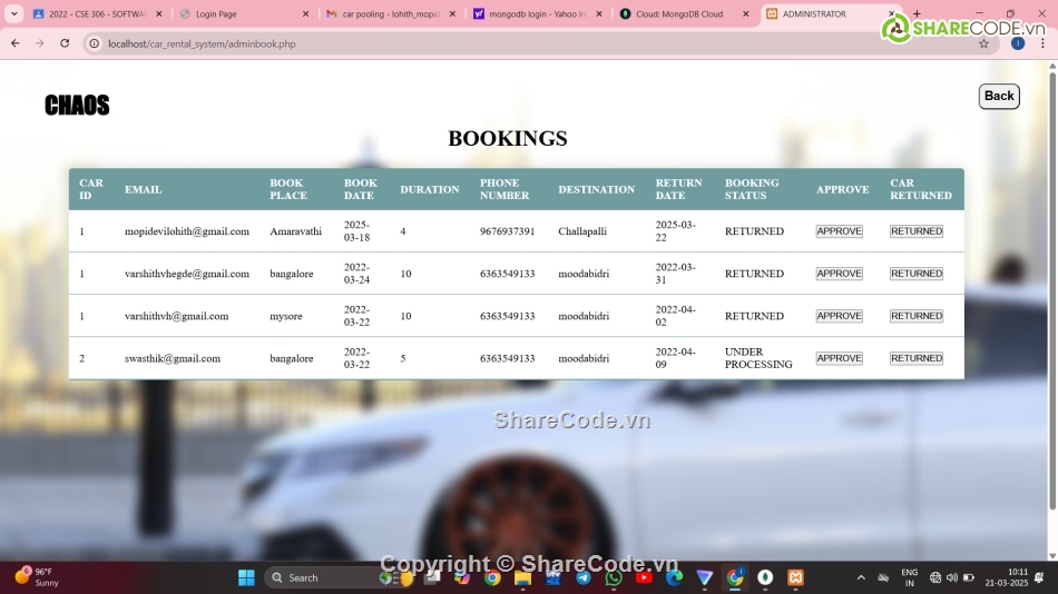 đơn giản,code cho thuê xe,website cho thuê xe