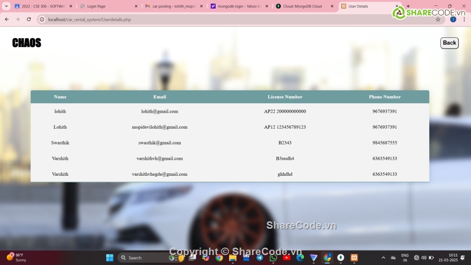đơn giản,code cho thuê xe,website cho thuê xe