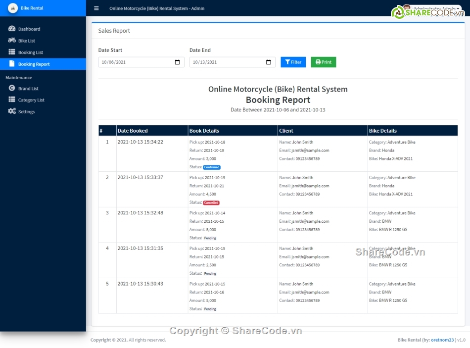 xe máy,xe đạp,thuê xe