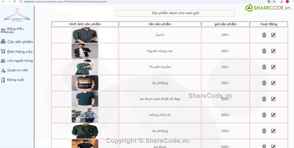 điện tử,thương mại,cửa hàng quần áo,cửa hàng điện tử