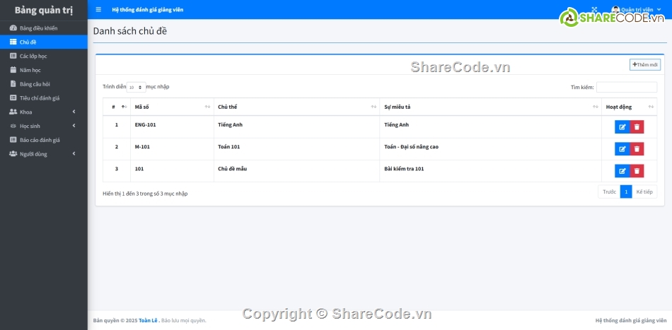Hệ thống đánh giá giảng viên,đánh giá,quản lý giảng viên
