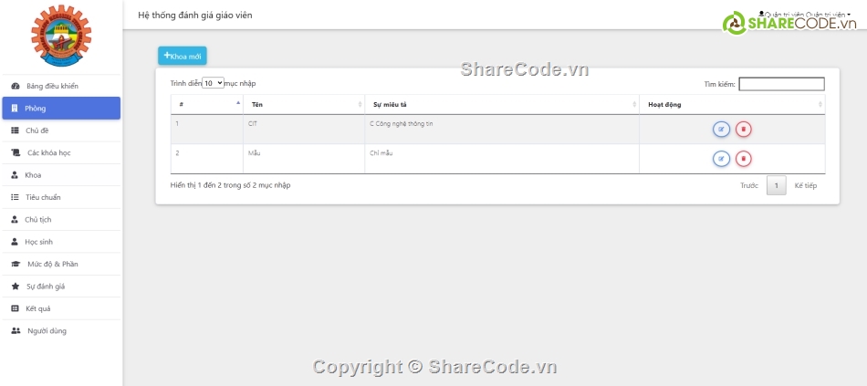 đánh giá nhân viên,đánh giá sinh viên,Hệ thống hố sơ