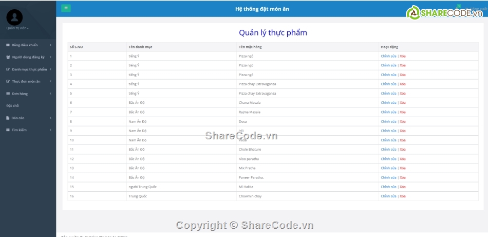 php,món ăn,gọi món ăn,đặt món ăn,đặt bàn
