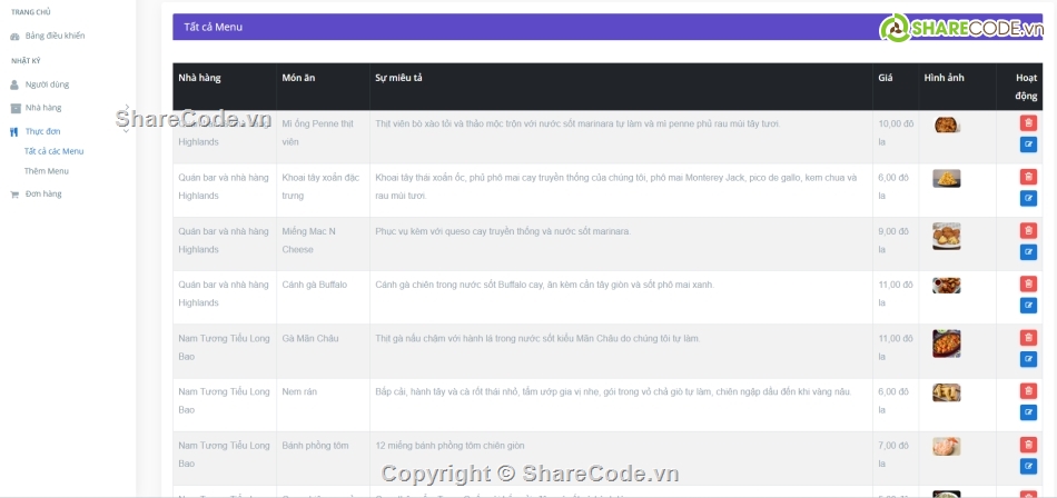 đặt đồ ăn,đặt đồ ăn online,sharecode đặt đồ ăn